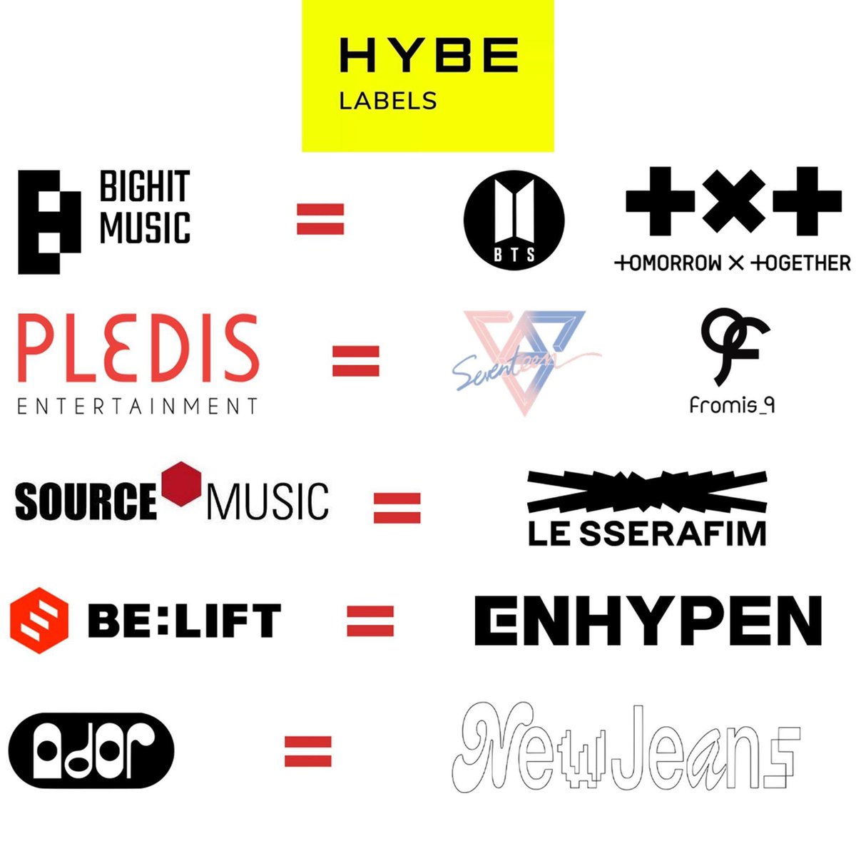 illain-on-twitter-rt-leenajamx-6-cp-all-k-pop