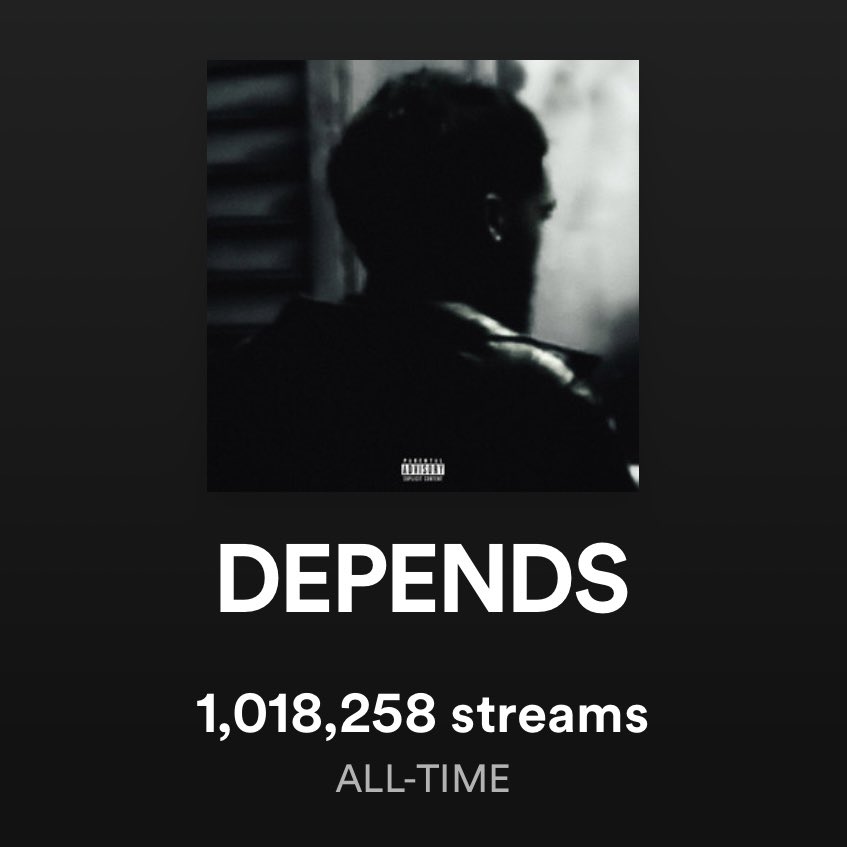 nobuwoods_'s tweet image. DEPENDS HIT A MILLION STREAMS ON SPOTIFY 🪙
THANK YOU FOR LISTENING 🖤