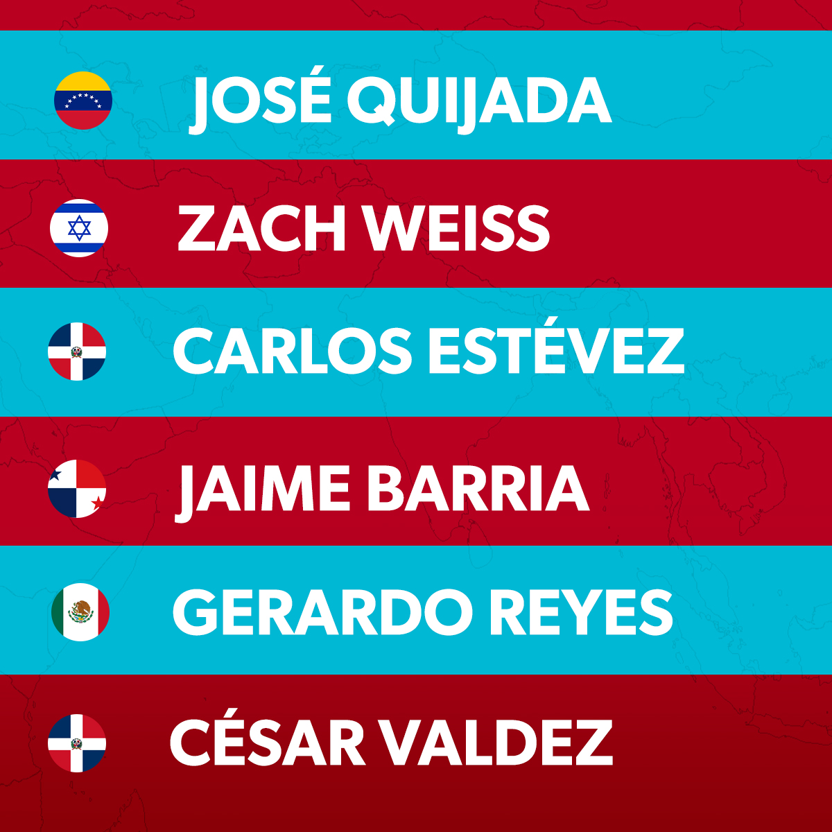 Los Angeles Angels tweet media