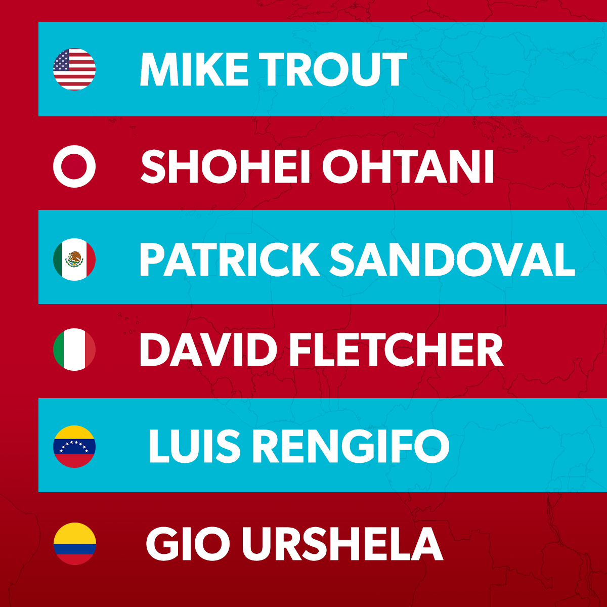 Los Angeles Angels tweet media