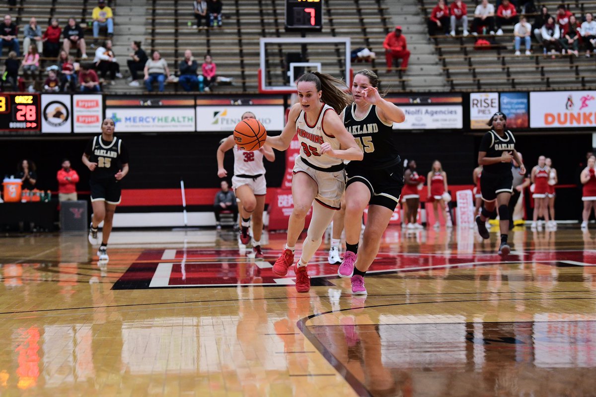 Youngstown State WBB🐧 tweet media