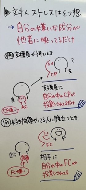 高木総研 代表　高木 学 tweet media