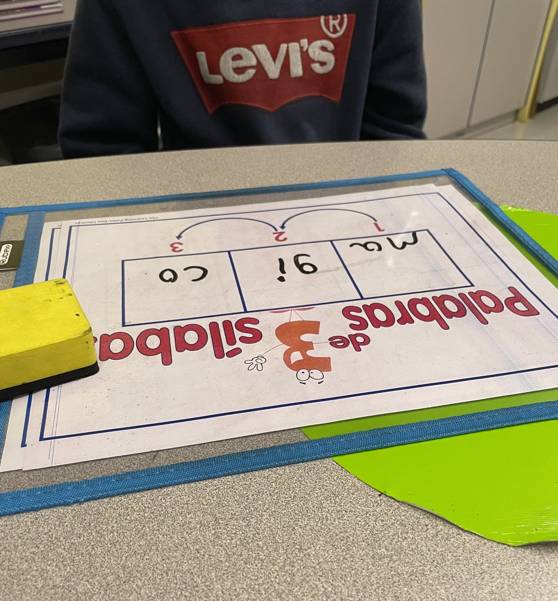 Life as a TWI reading interventionist. Co-teaching with <a href="/herrera01twi/">Mrs. Herrera</a> in 1st grade. Using elkonin boxes, letter tiles, and syllable organizers with 1st and 2nd grade. #duallanguage #somosbilingües #wearestony <a href="/dist126_stony/">Stony Creek Elem</a>