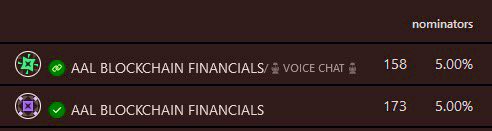 AAL Blockchain Financials tweet media