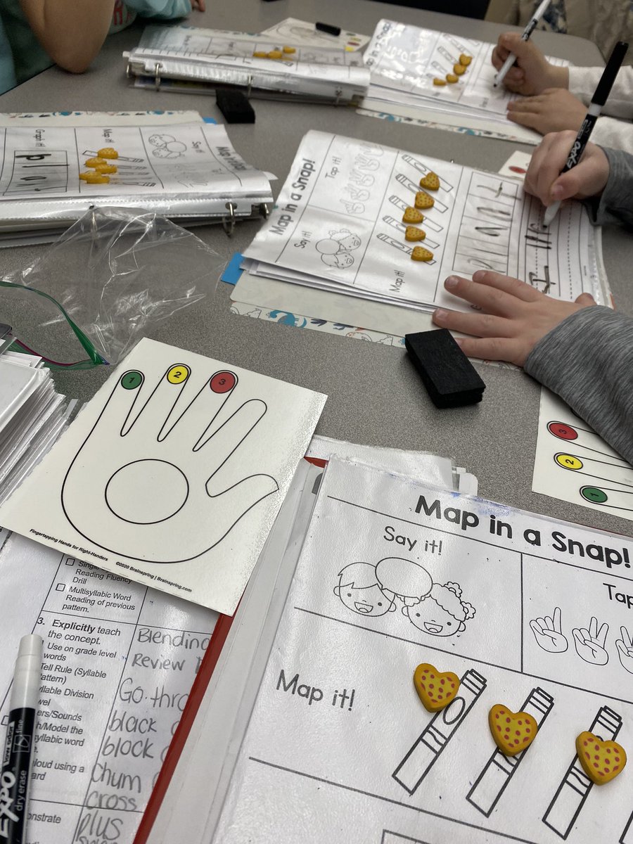 lovecraftteach's tweet photo. How we celebrated National Pizza Day #phonics https://t.co/fZDS32YyaA