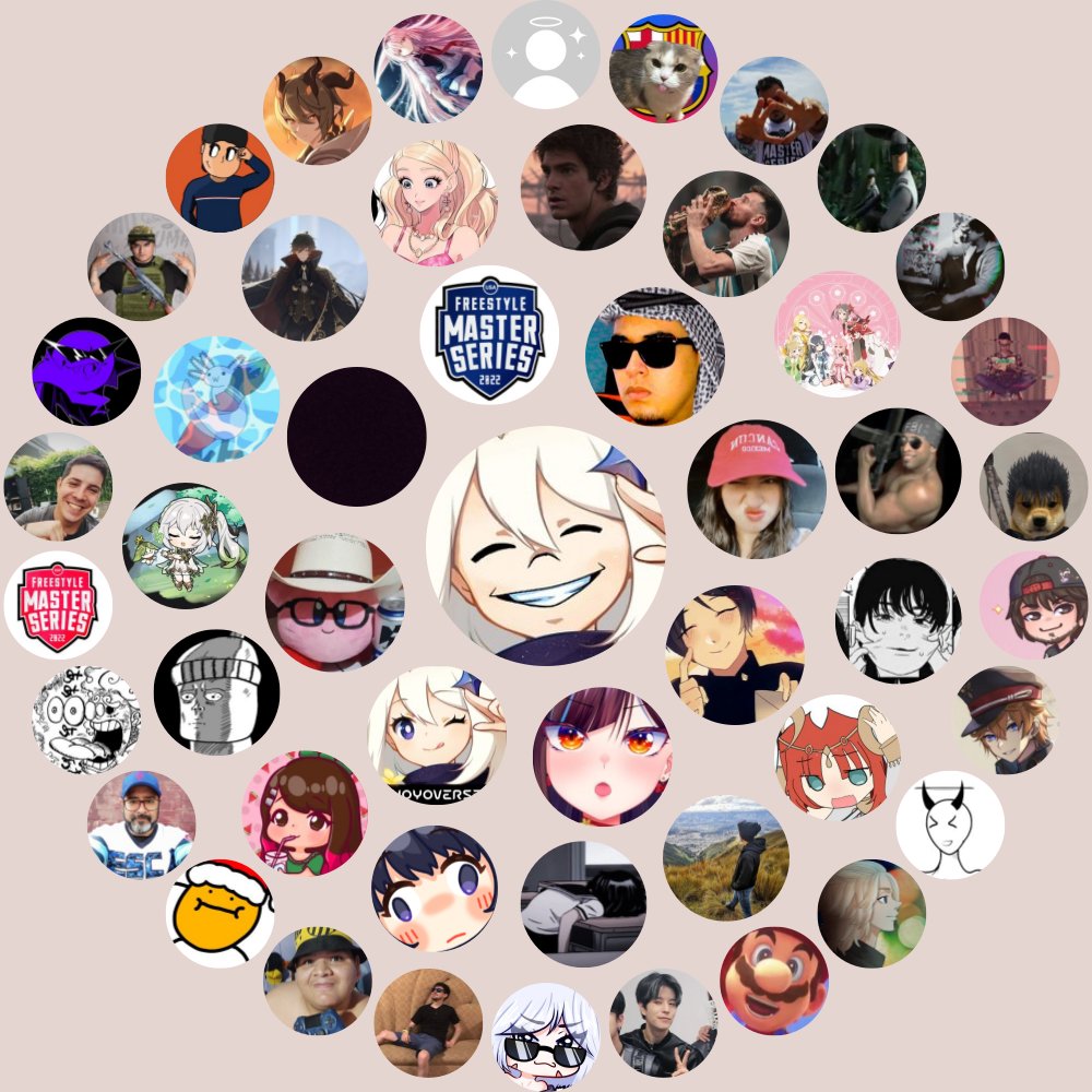 FerchoGodd's tweet image. Mi Círculo de Interacción de Twitter

Genera el tuyo en funroundy.click/twittercircle?…

⠀