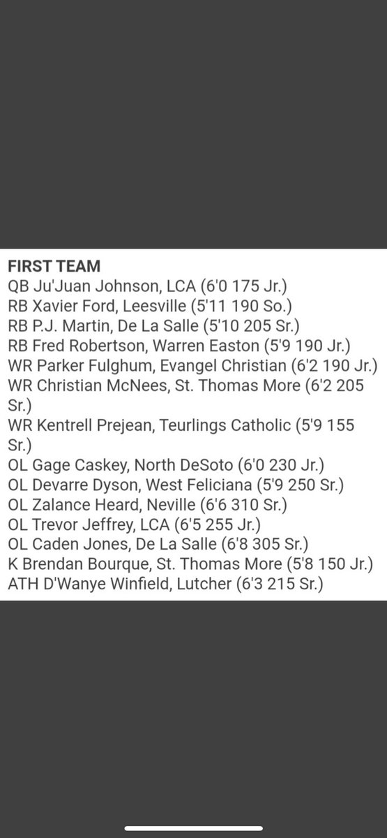 First team all state !