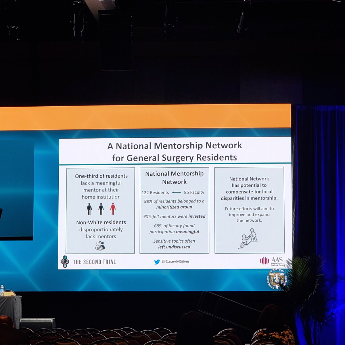 Adrienne N Cobb, MD tweet media