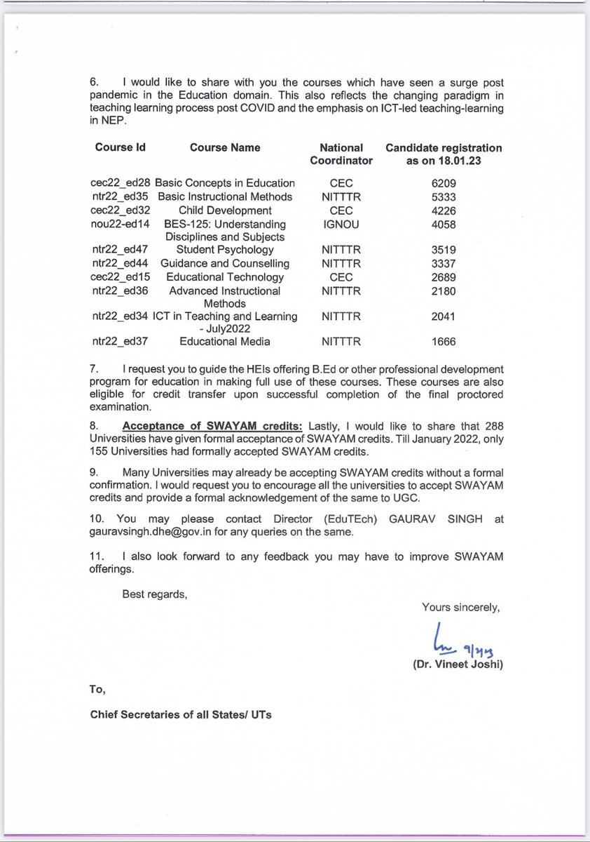 ugc_india's tweet photo. To propagate and popularize SWAYAM courses at Universities/Institutions in respective states @EduMinOfIndia has shared updates and observations on 3 key areas of SWAYAM: i) Completion Rates ii) Recent popularity of courses in Education stream iii) Acceptance of SWAYAM credits https://t.co/8pdQRQZzub