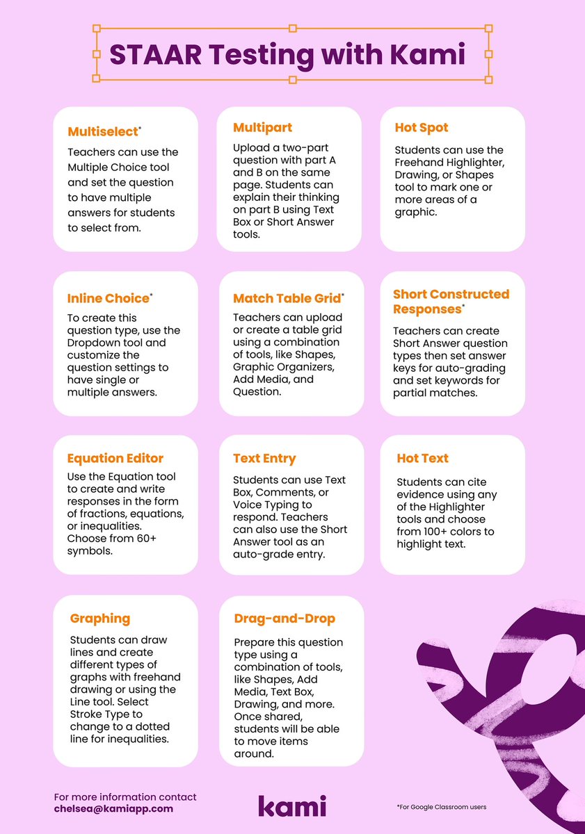 TaraKendyle71's tweet image. @KamiApp has solutions for #STAAR new Q Types! 
Check this out! 
Want to try it free?  kami.app/heroturner 

See examples for #EOCs here--&amp;gt; bit.ly/3HgbA4H 

#edtech #txed @TCEA