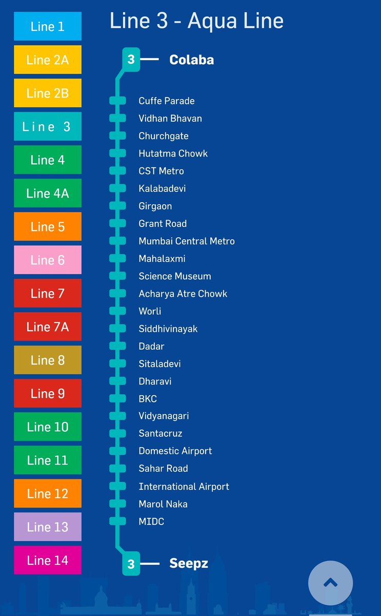 List of stations on all current and future lines of #MumbaiMetro 
Stations on some lines yet to be finalized as these lines are still in approved/DPR stage.

<a href="/Dev_Fadnavis/">Devendra Fadnavis</a> <a href="/mieknathshinde/">Eknath Shinde - एकनाथ शिंदे</a> <a href="/MMRDAOfficial/">MMRDA</a> <a href="/MMMOCL_Official/">Maha Mumbai Metro Operation Corporation Ltd</a>
#Mumbai #MumbaiCity #MetroManDevendra <a href="/TheMahaIndex/">The Maharashtra Index</a>
Page 1/5