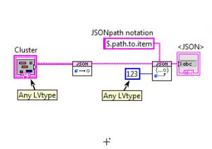 VI Package Manager tweet media
