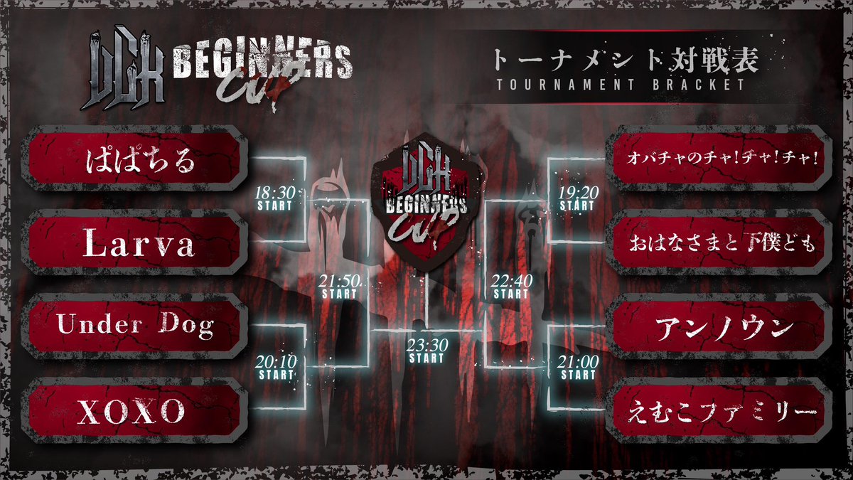 KKch24004877's tweet photo. 💥明日2/11(土)18:00から💥
#kkch 主催のDEAD BY DAYLIGHTの大会
『DCK BEGINNERS CUP』が開催❗️
注目の選手✨から大会初参戦🔰の方まで
幅広い大会に🪝
爆笑あり死闘あり
どのチームが栄光は輝くのか⁉👑️
▼配信サイトはこちら
https://t.co/EoA3msWliW
#DBD
#DeadbyDaylgiht
#KK https://t.co/Gu1ZDB4NJS