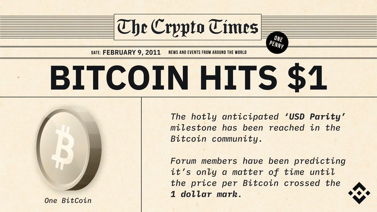 You got another chance don't waste it
11 years ago #Bitcoin hits 1$
And we give you this opportunity so hold on #jasmy