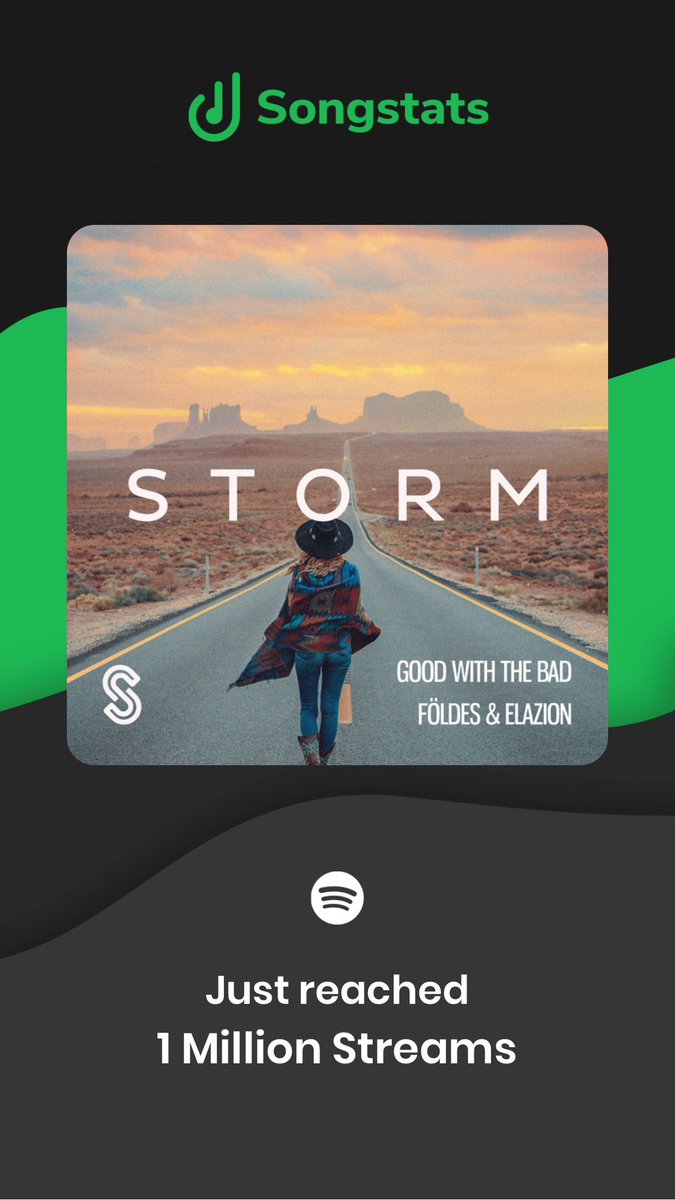 Hit an insane milestone the other day! This is still my favourite song to date and the one I am most proud of. Thank you to everyone still listening to this one!