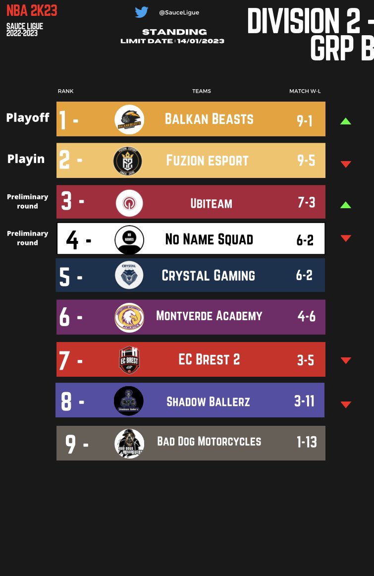 SAUCE Ligue tweet media