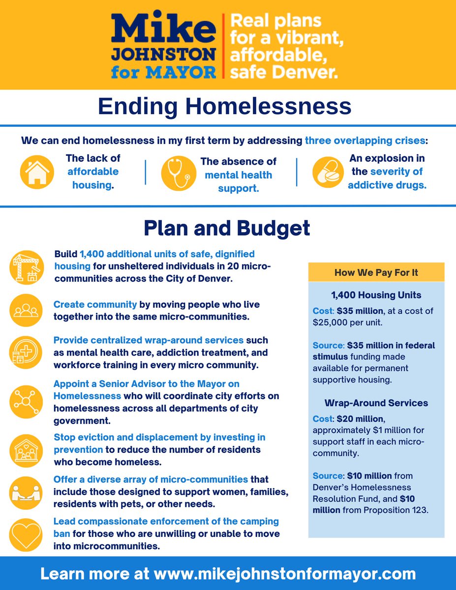 We have a moral obligation to end people living on the street. 

As Mayor, I will build 1,400 units of safe, dignified housing in 10-20 micro communities across the City that provide mental health and addiction services. 

We know this works. Here’s how we do it: