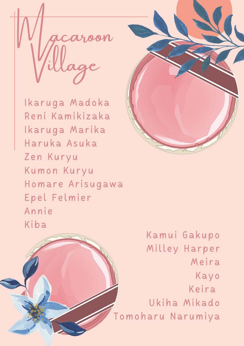 [PENGUMUMAN GRUP] 

Selamat pagi Sweets-tachi! Silahkan cek nama kalian di bawah ini untuk mulai persiapan penempatan posisi rumah masing-masing.