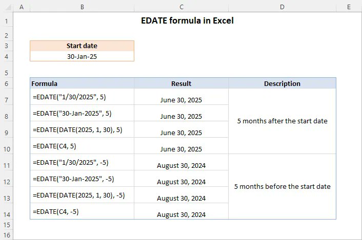 PSpreadsheets's tweet image. How to use EDATE function in #Excel with examples via @Ablebits
buff.ly/3jO9Tng