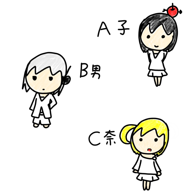 yamikobito's tweet photo. 勉強するときノートに描いてたキャラはこれ
上から「エーコ」「ビーオ」「シーナ」と読みます
#イラスト #オリキャラ https://t.co/U0NdgcBT7l