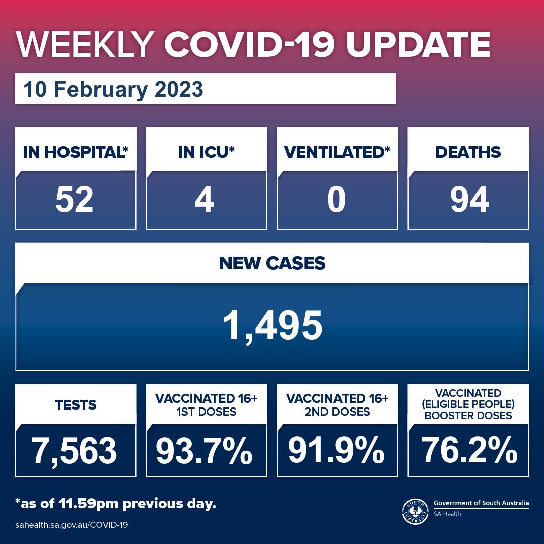 SA Health tweet media