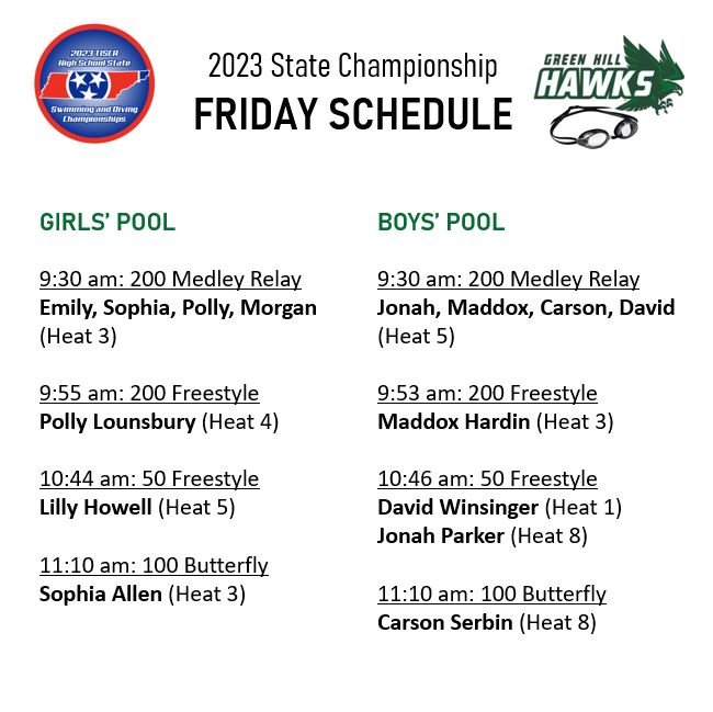 Green Hill Hawks Swimming tweet media