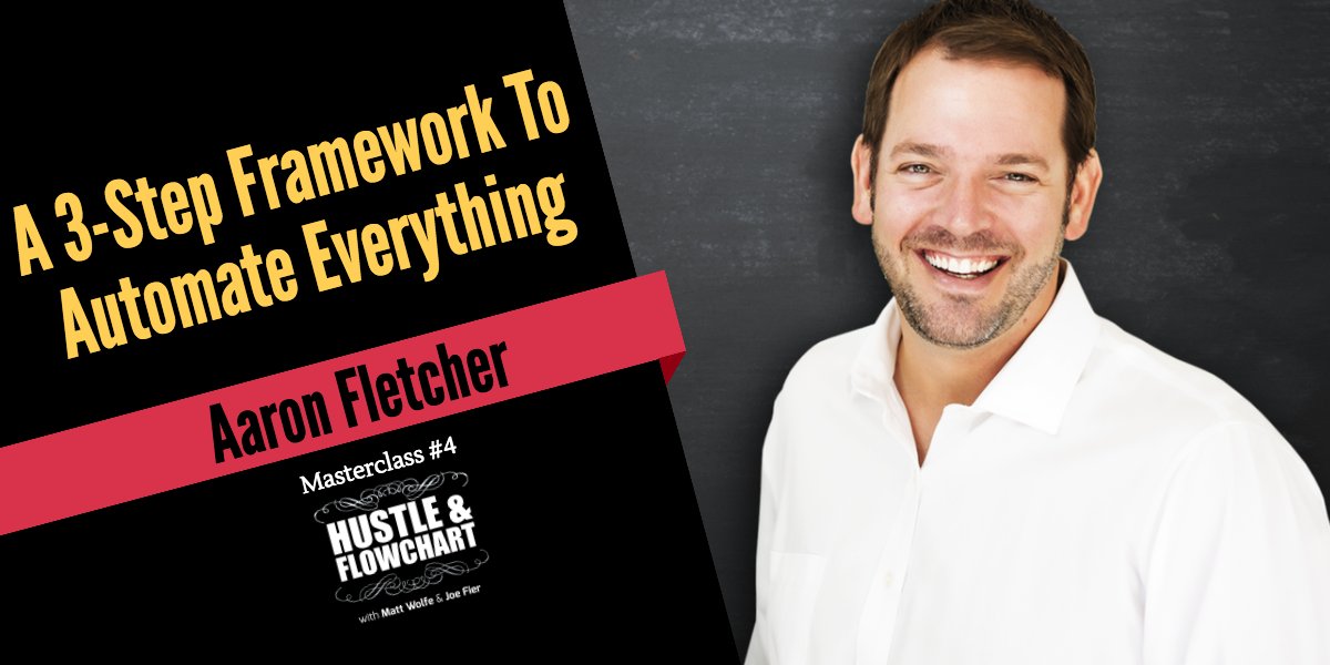 eqhq's tweet photo. A 3-Step Framework To Automate Everything – Aaron Fletcher https://t.co/bR6X0IyVUo https://t.co/apisKD3A9S