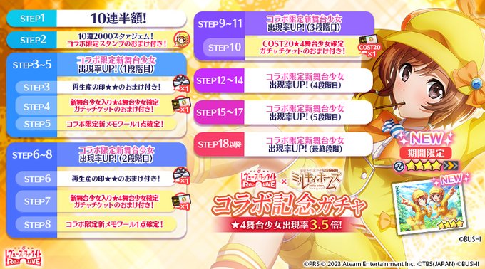 スタリラ舞台 超スタァライトシート 特典 ブロマイド 新作モデル