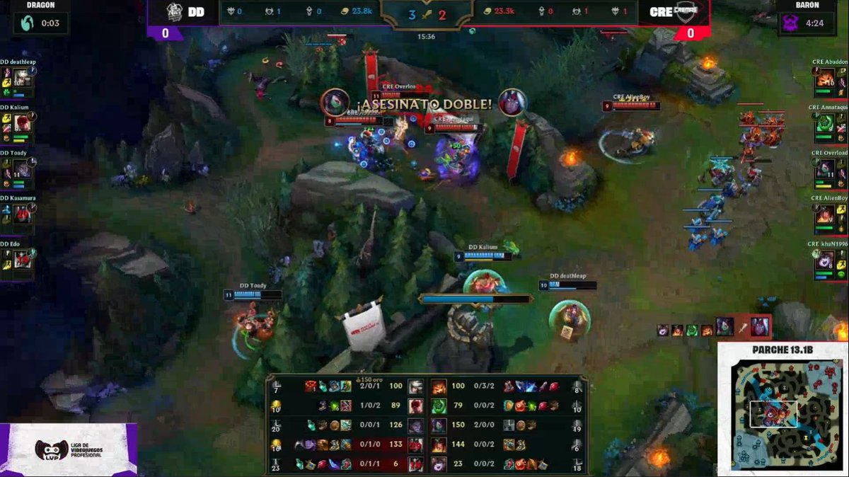 ¡Así me gusta verte, crema querida! Doble Kill de <a href="/ImOveer/">Overload</a> y primera torre. #VamosCremas