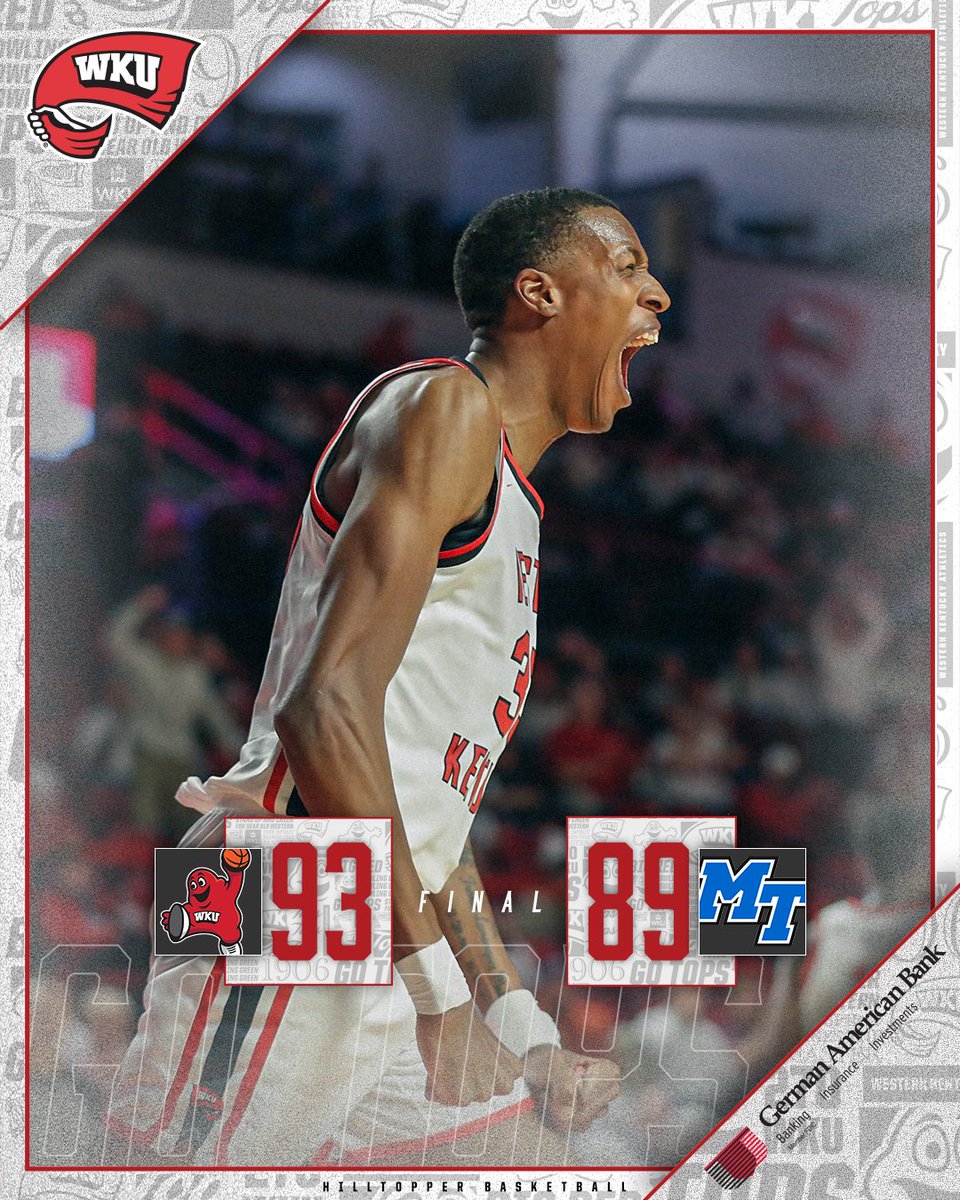 WKU Hilltopper Basketball tweet media