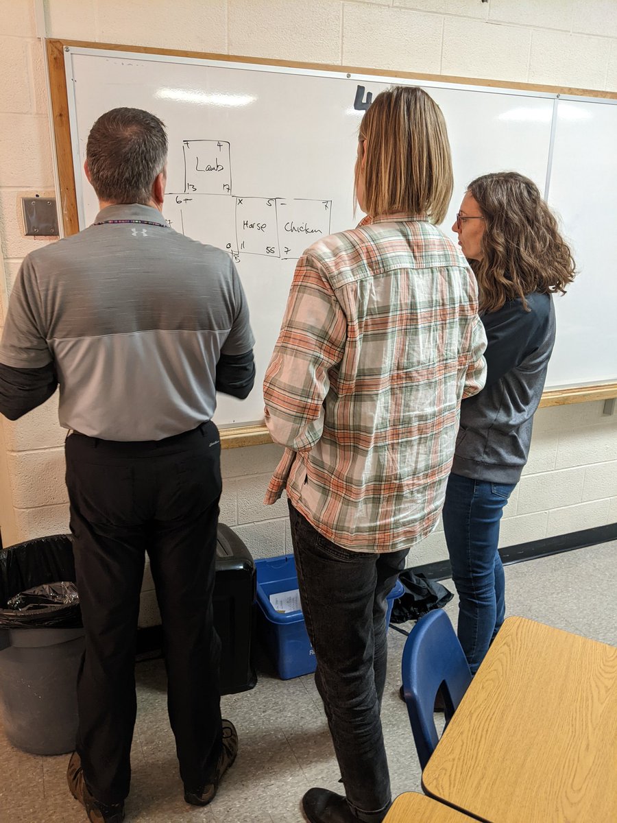 aledaklassen's tweet photo. Today @wrdsb #snc1w teachers got together to experience #thinkingclassroom, talk about consolidation moves, and think about designing science tasks with higher cognitive demand. 

#wrdsbscience
#wrdsbdestreamed
@mrjacksondotca 
@valini_edu

1/ https://t.co/SwFdPIGawU