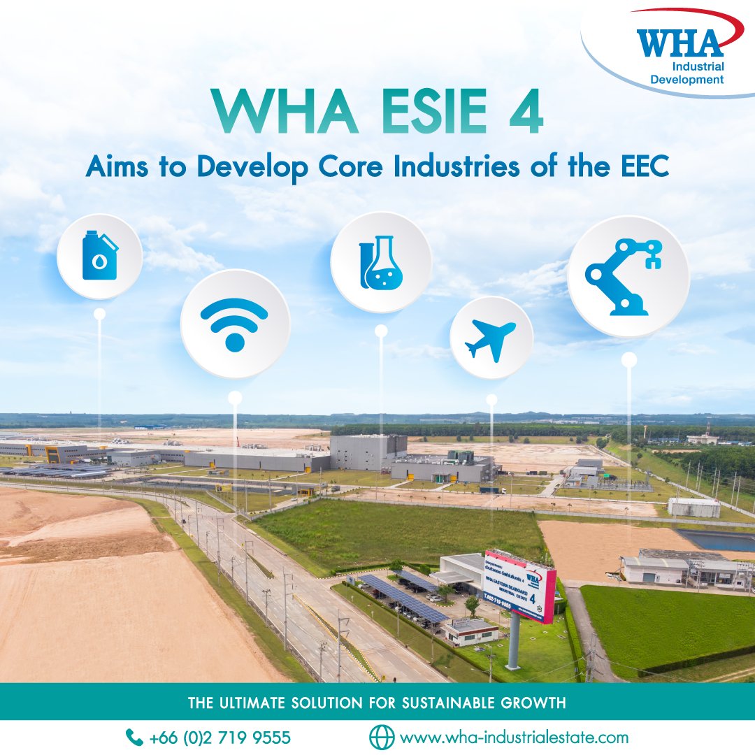 WHA Group tweet media