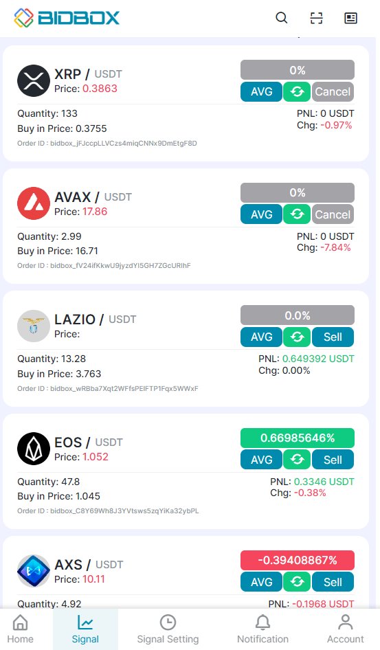 Edy4Life's tweet photo. #BidBox helped thousands of people
gain profit from #cryptocurrencytrading. You can access cryptocurrency trading 24 hours a day with this application. BidBox is there for you to trade #Bitcoin etc. when you can't. Text me if you want to trade on #autopilot https://t.co/4TI5rWDa2f