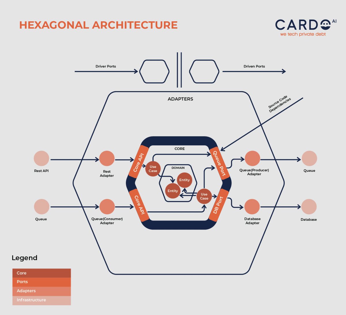 Bilgin Ibryam tweet media