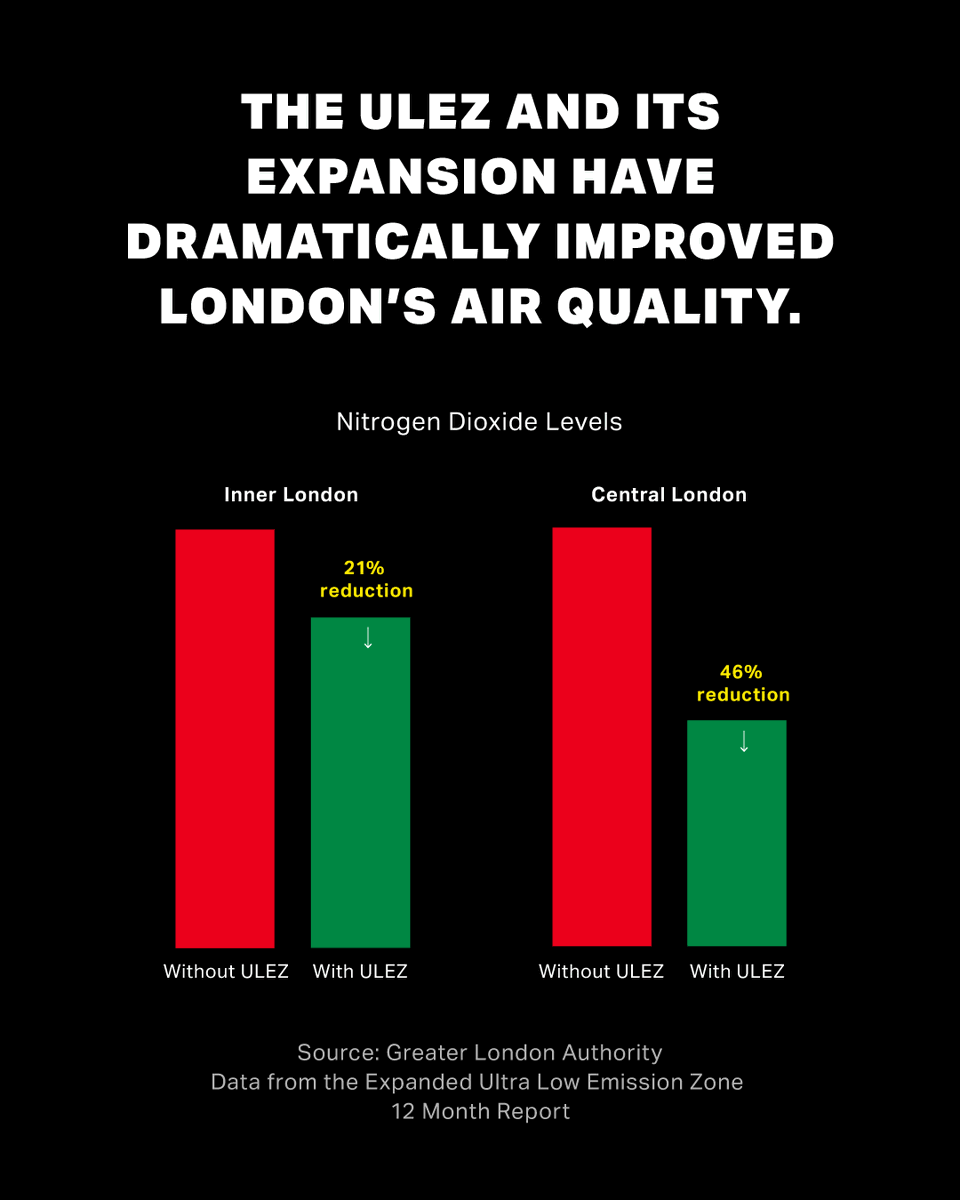 Mayor of London, Sadiq Khan tweet media
