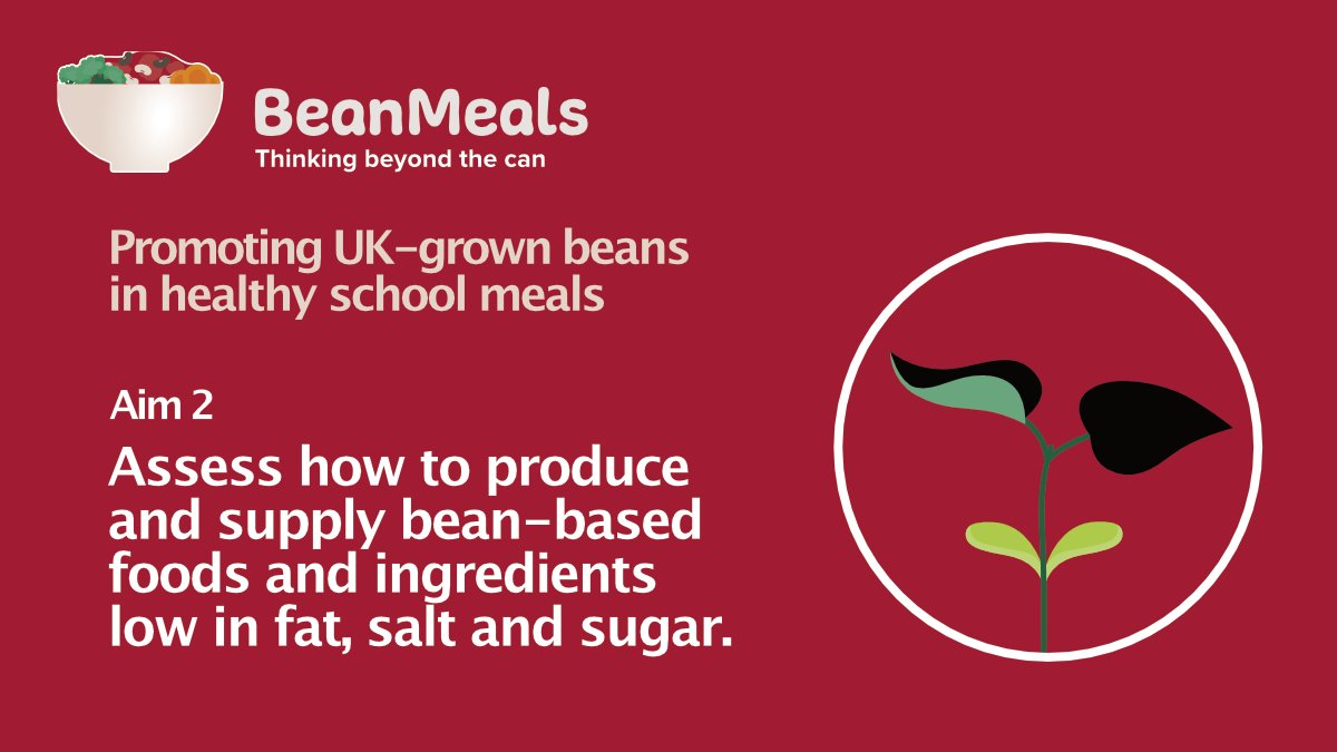 BeanMeals UK tweet media