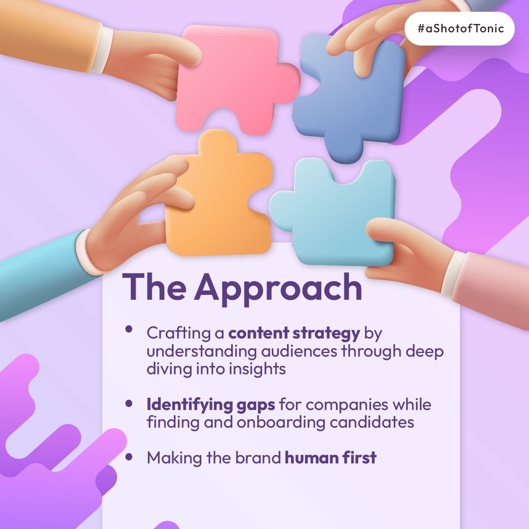 tonicworldwide's tweet photo. Driving growth through content for AIQU, the leading technology recruiter in the MENA region.

 #CaseStudy #NewWork #TechHiringPartner #Technology #TechIndustry #Recruitment #aShotofTonic #TonicWorldwide #MENA #UAE https://t.co/1AqFkLZneU