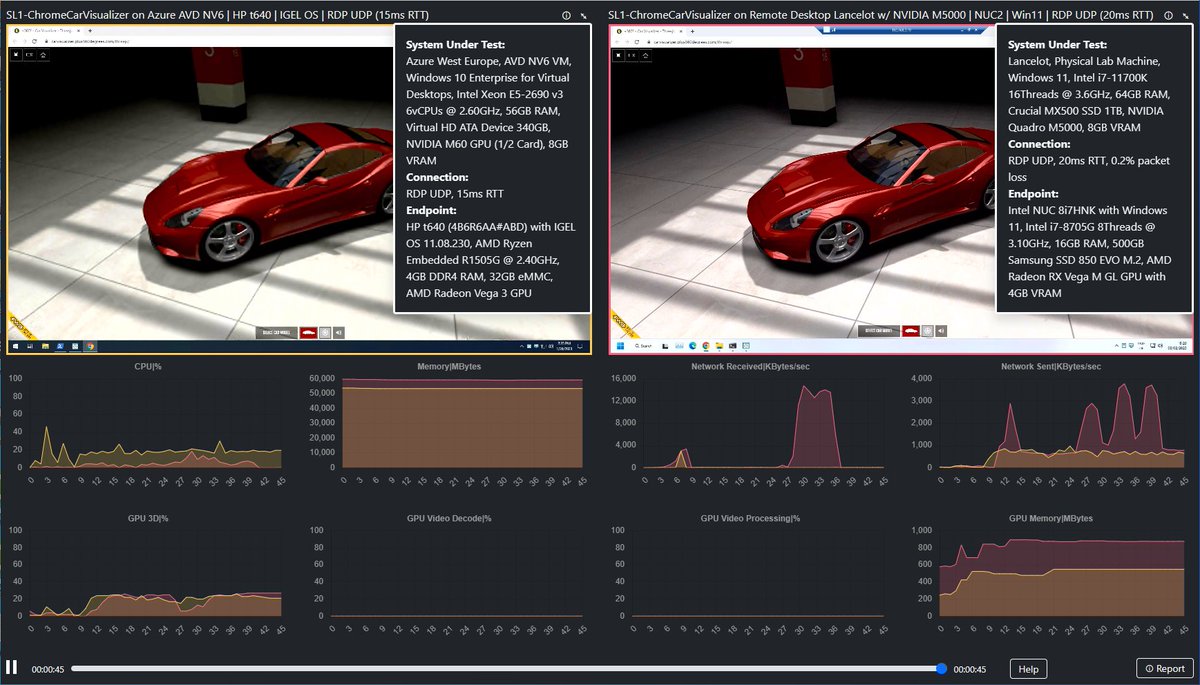 Join our community session at <a href="/IGEL_Technology/">IGEL</a> #DisruptEUC Munich: "Transforming the Employee Experience - Windows Endpoints versus Thin Clients". Coming Wednesday, Feb 15 at 14:00. <a href="/markuszehnle/">Markus Zehnle</a> #EUCScore