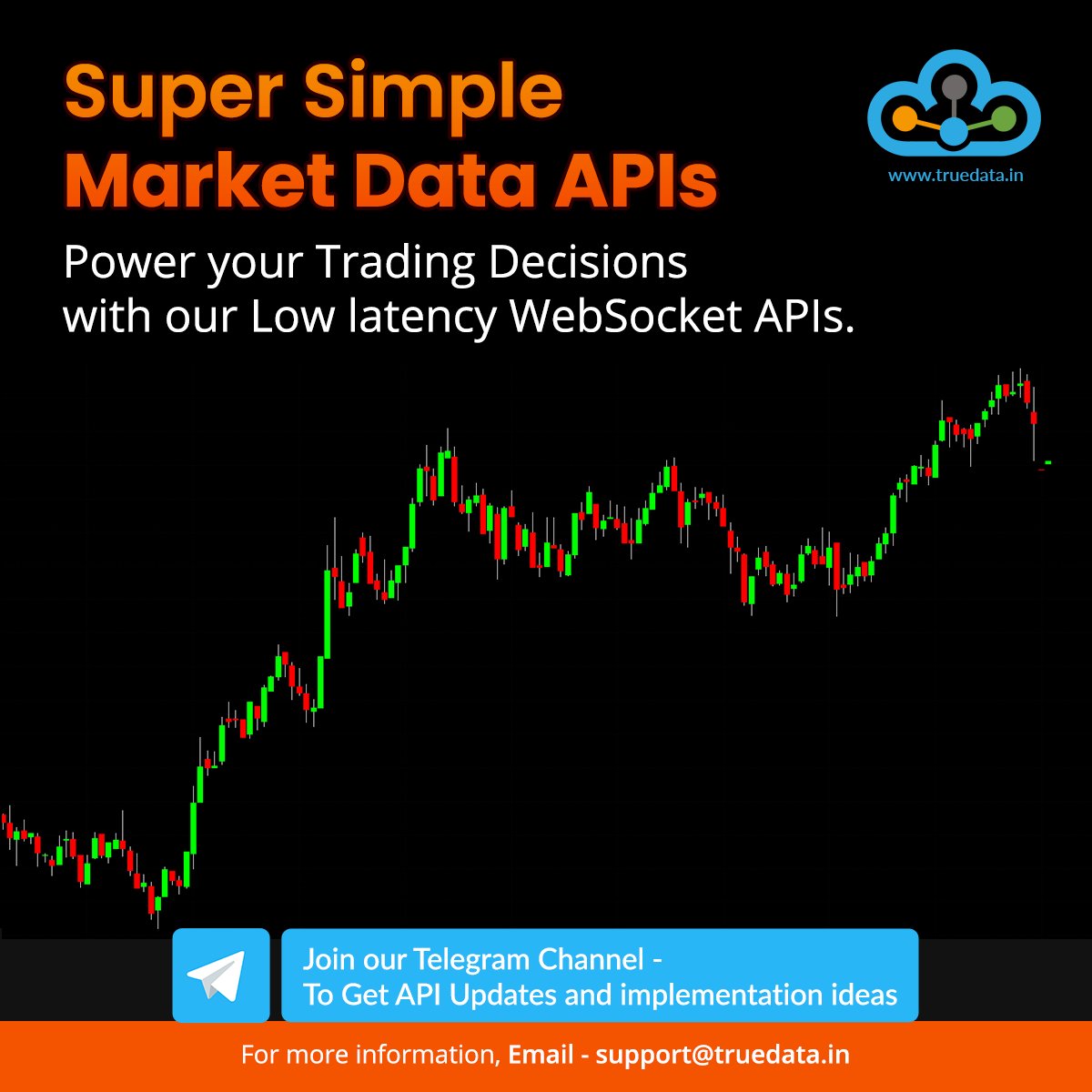 truedata1's tweet photo. 💁‍♀️ TrueData Super Simple Market Data APIs
📶 Power your Algo Trades with our Low latency WebSocket APIs.
Know More https://t.co/jBkvbgz9An
Join Our Telegram Channel: https://t.co/vTb3PY1WbK
#TrueData #marketdataAPI #nse #python #nodejs #php #dotnet #csharp #nseeq #cds #mcx https://t.co/w3EuuzuOjl