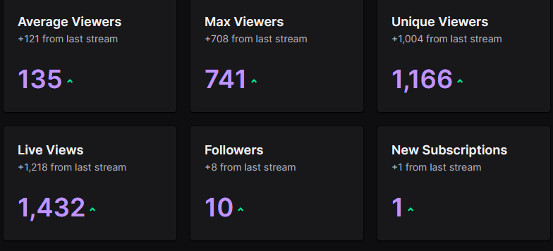 Mammoth Ego tweet media