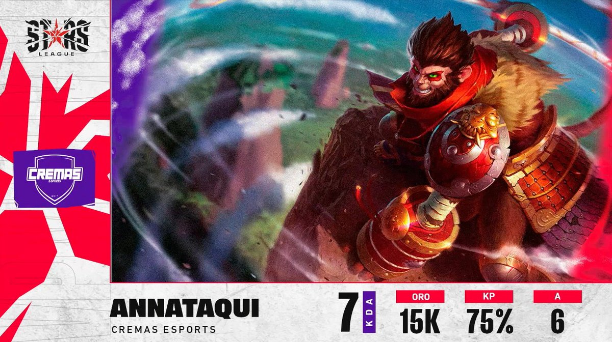 ¡LO SENTIMOS MUCHO <a href="/ImOveer/">Overload</a>, PERO <a href="/Annataqui2002/">Anderson Talledo</a> SE LLEVA EL MVP DE LA PARTIDA!