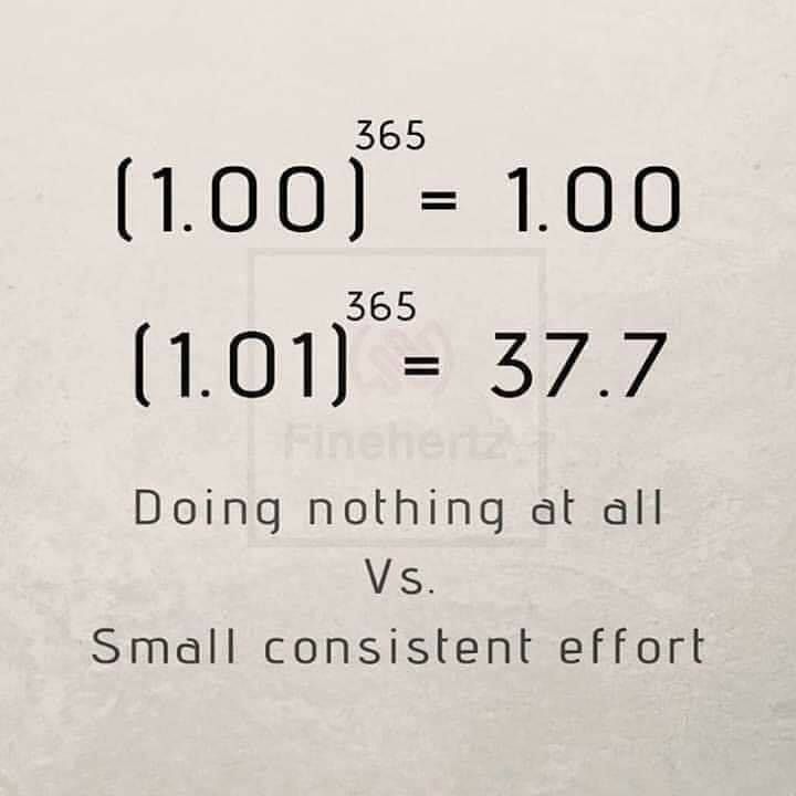 Small daily improvements can result in big change! #inspiration