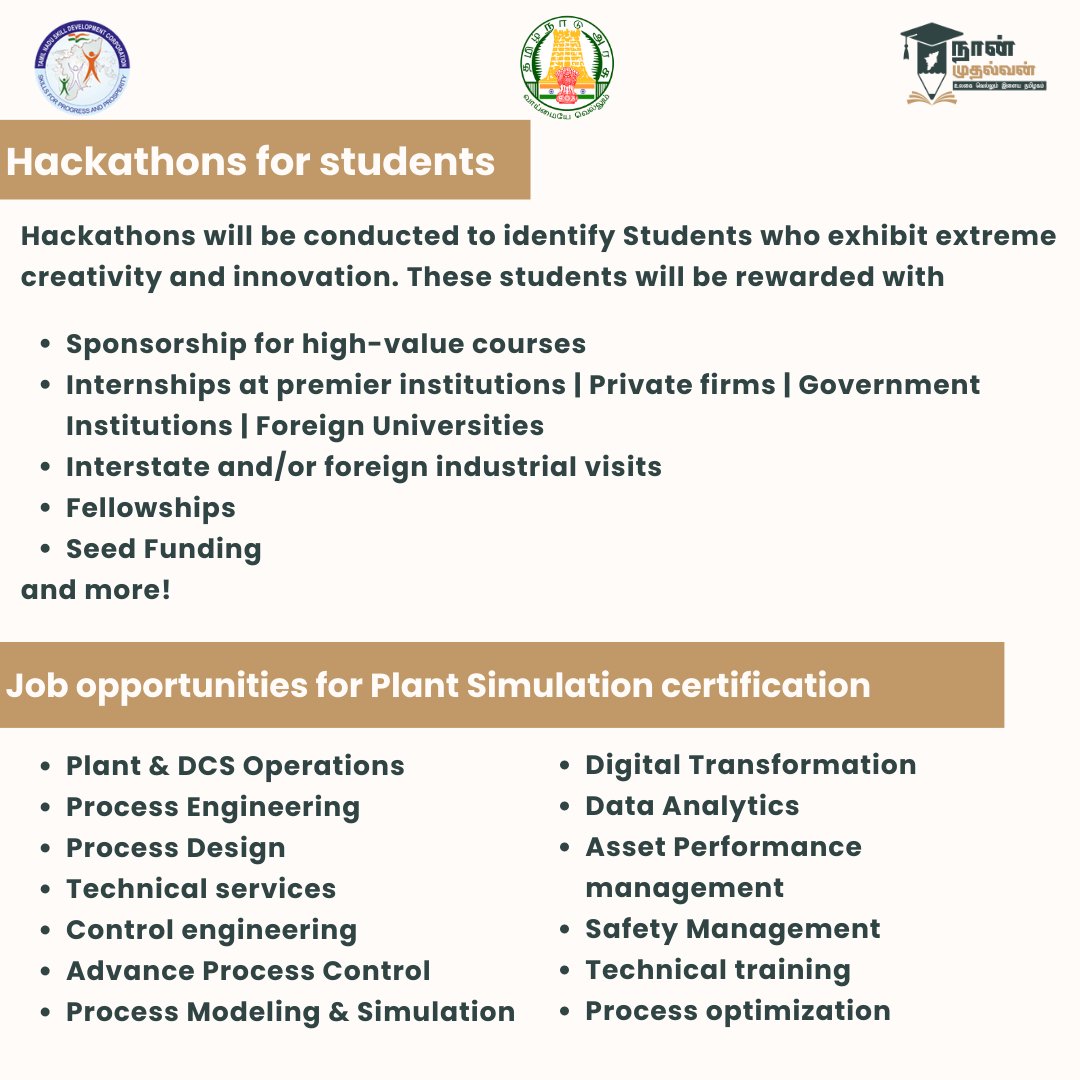 naan_mudhalvan's tweet photo. As we begin the next phase of Naan Mudhalvan among college students, we are offering a range of industry-relevant and in-demand courses. Here's a look at what we are offering the Engineering students in their even semester:
#naanmudhalvan #PLANTSIMULATION #industries https://t.co/0nOLZ466Ay