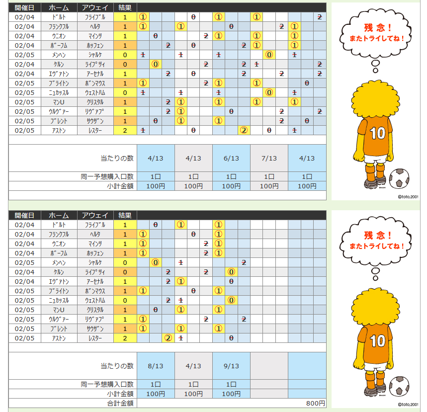 シェルストレーム on Twitter