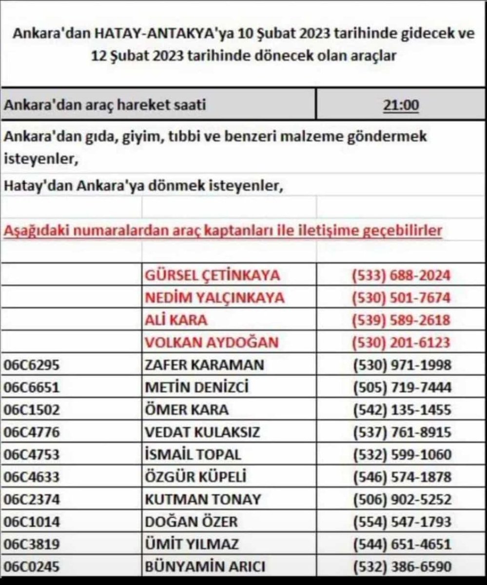10 Şubat'ta Ankara'dan Hatay'a gidecek 12 Şubat'ta Hatay'dan Ankara'ya gidecek araçlar. #hatayantakya #hatay #ankara #deprem <a href="/PincTivi/">PincTv</a>