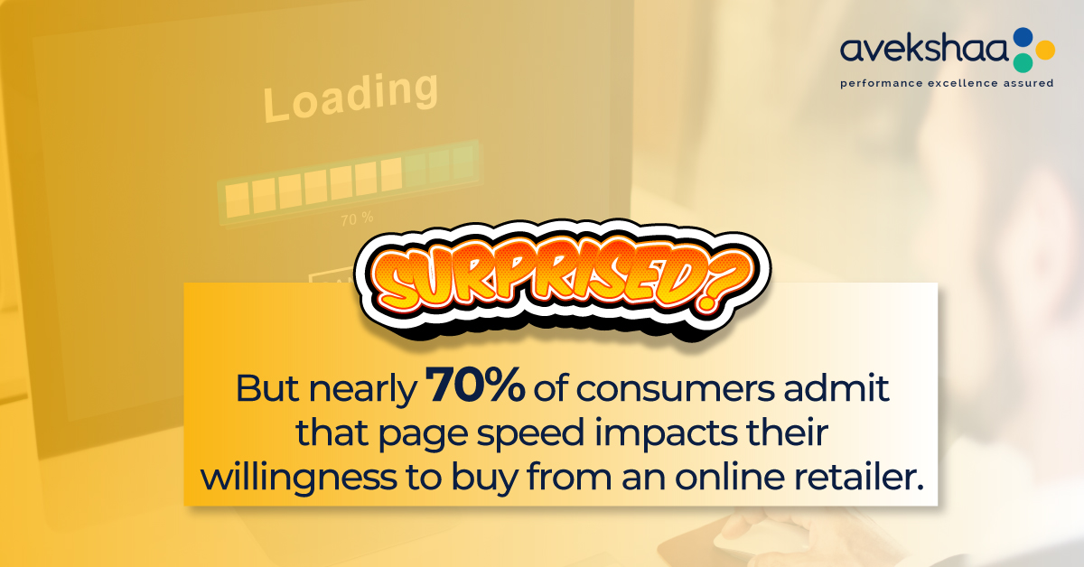 avekshaa's tweet image. Did you know that slow website load times can result in lost sales and decreased conversion rates?

What maintenance practices do you employ to minimize downtime on your website?

Stay tuned to this space for more such facts on Application Performance!

#Facts #WebsiteLoadtime