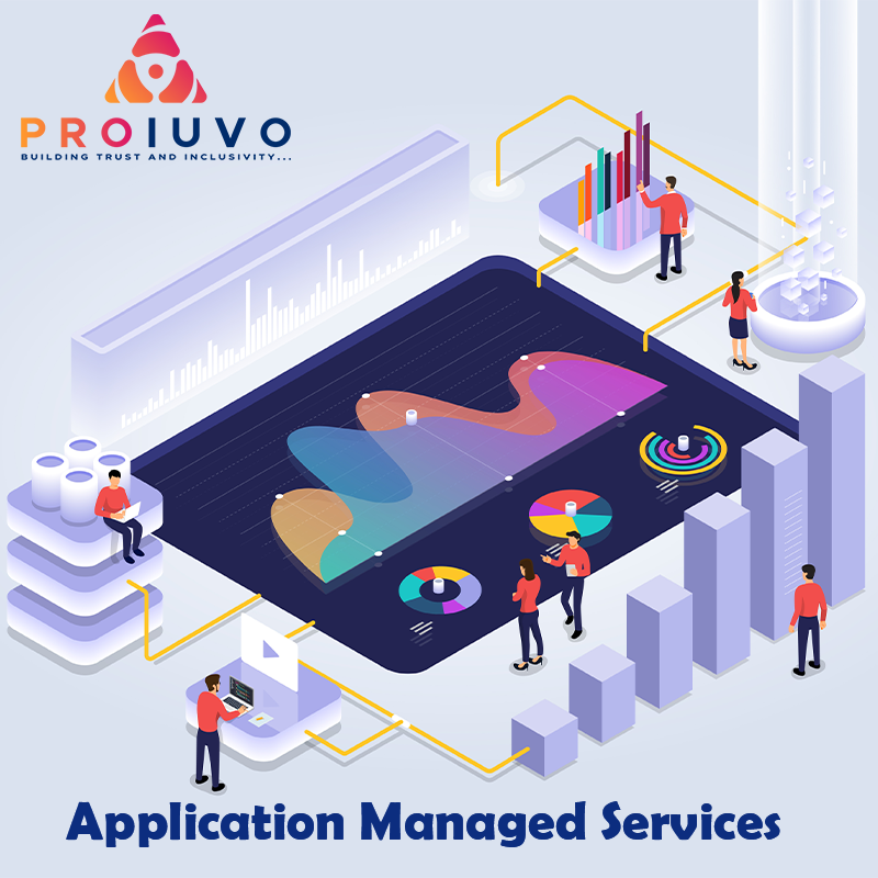 #Organizations are concerned about the regular #maintenance, costs, #support, and risks involved in the day-to-day #operations of their business #applications. 

Visit our website - proiuvo.com

#proiuvo #sap #applicationmanagement #businessprocesses #team #security