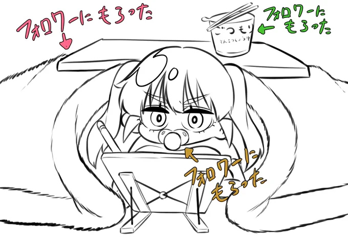 クソ寒いけどフォロワーに生かされてる 