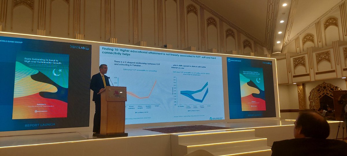 "Female lab force participation rate in Pak is low hurting productivity " - <a href="/gonwei/">Gonzalo Varela</a> <a href="/Tabadlab/">tabadlab</a> <a href="/WorldBankSAsia/">World Bank South Asia</a>