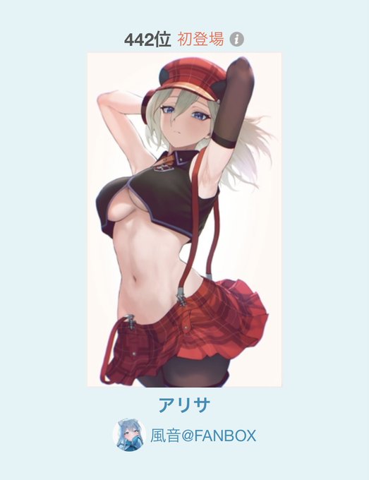 アリサもランクインしてました…!!圧倒的感謝…! 